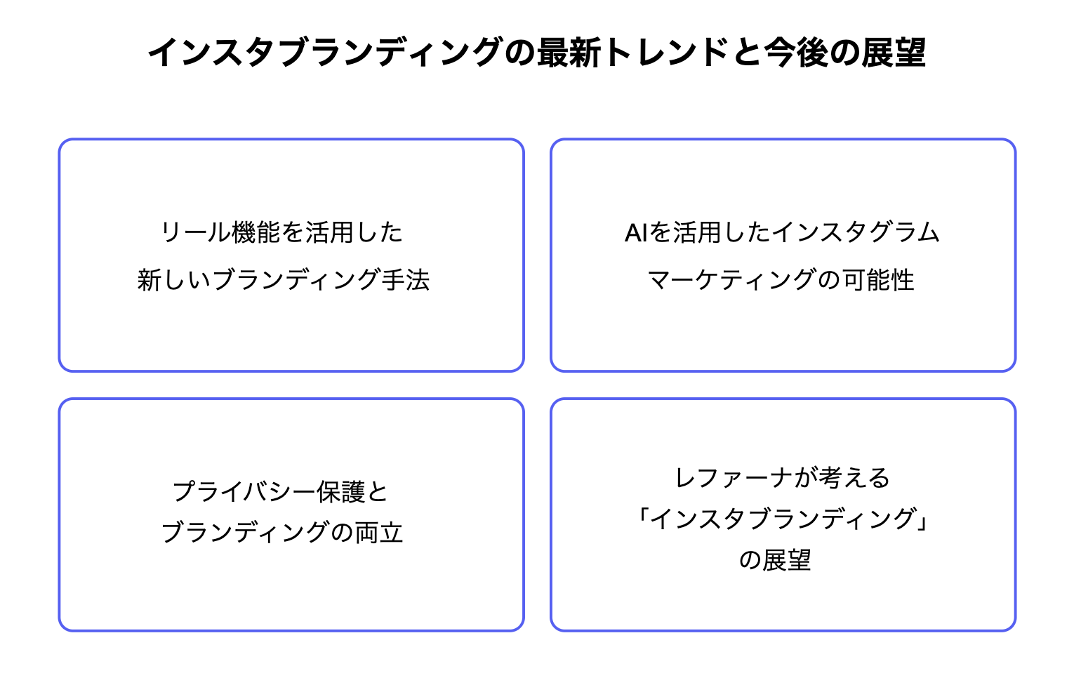 インスタブランディングの最新トレンドと今後の展望